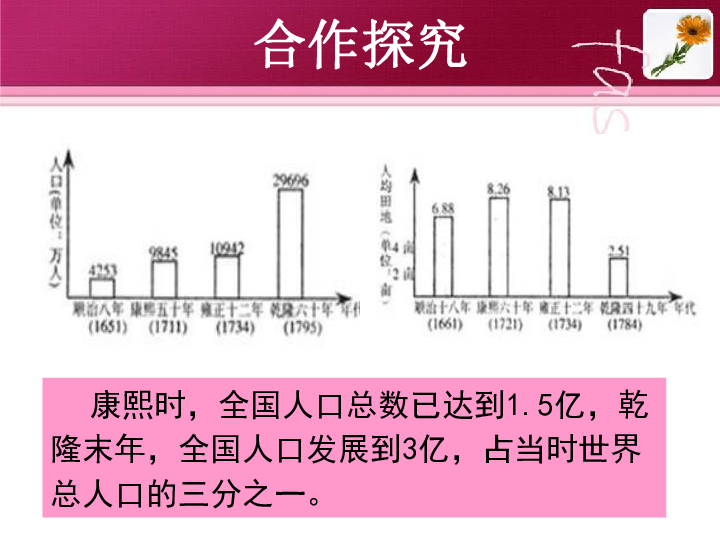 20年后人口危机_埋线双眼皮20年后图片(3)