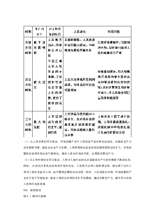 人口与地理环境教学目标_人口与地理手抄报内容(2)