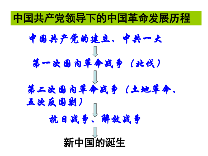 一物降一物体现的是什么辩证原理_幸福是什么图片(3)