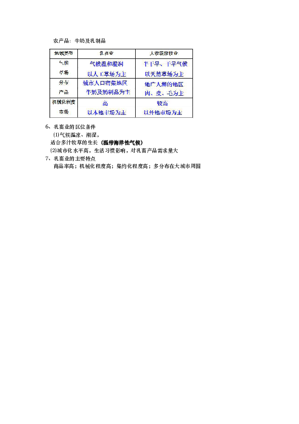 农村人口土地条文_最新上架 moxiangshudian的书摊 孔夫子旧书网