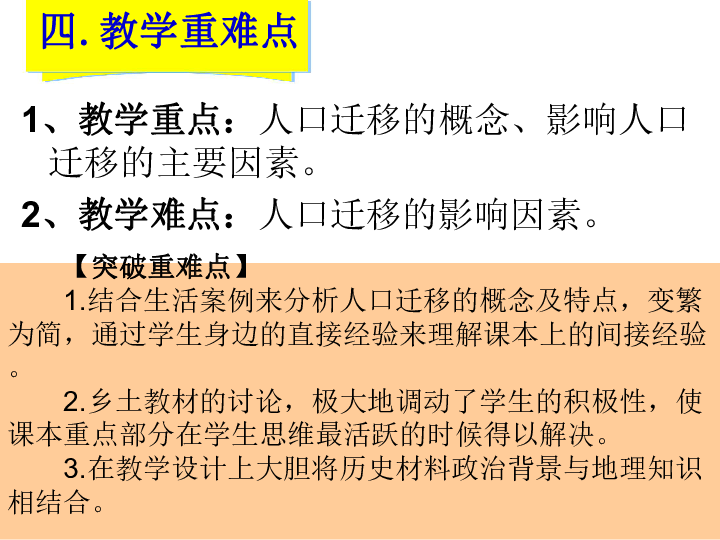 教材分析地理人口空间变化_中国人口增长率变化图