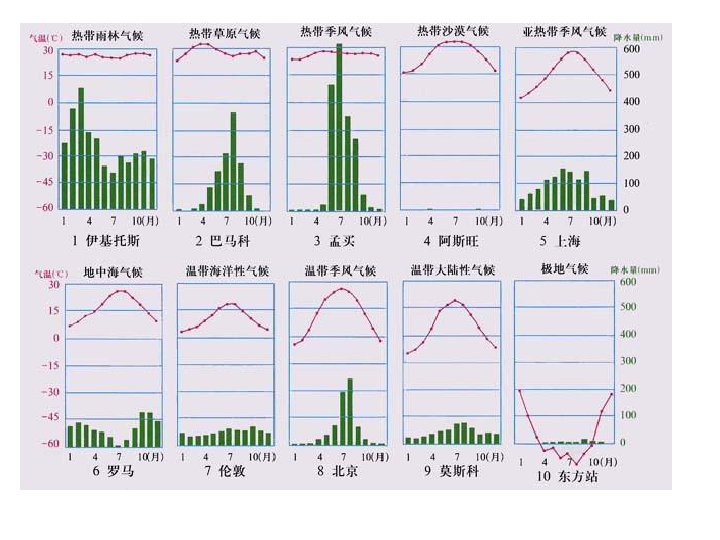 堵姓人口有多少它的分布情况_全国老人有多少人口