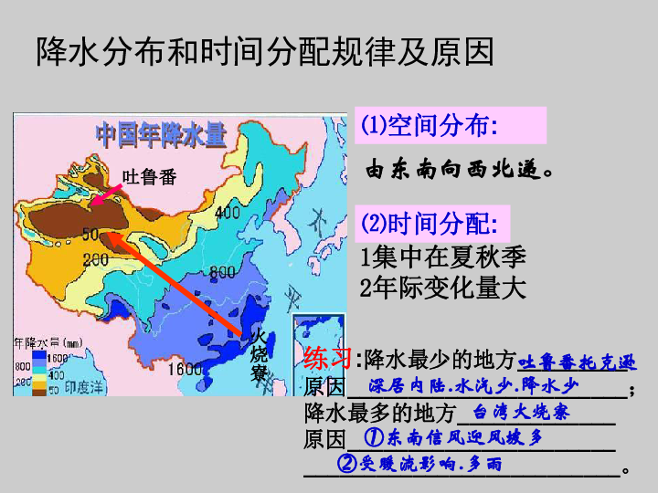 八年级上册地理中国的人口(3)