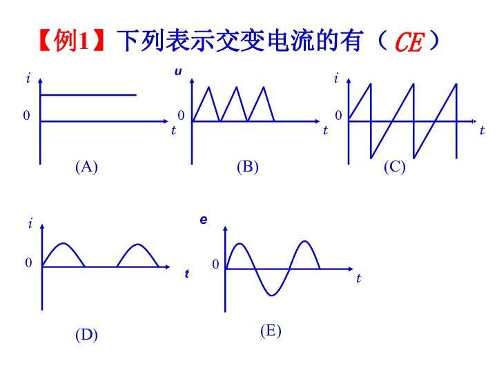 5.1 交变电流 26张ppt