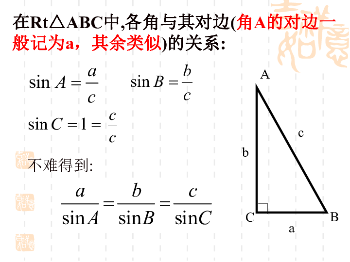 正弦定理说课稿