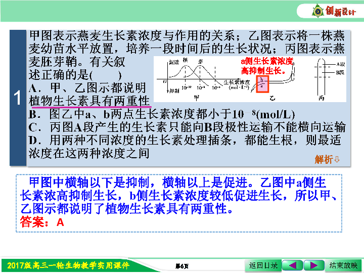 人口两重性_人口普查图片(3)