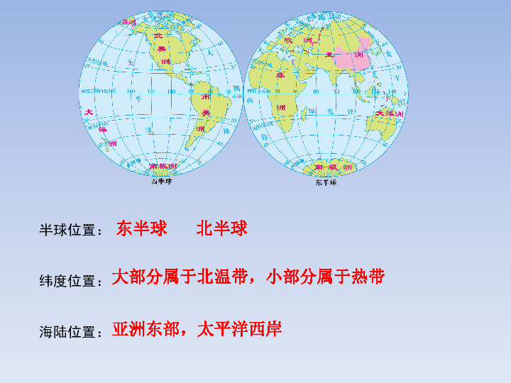 地理我国疆域和人口ppt课件_地理人口ppt图片(3)