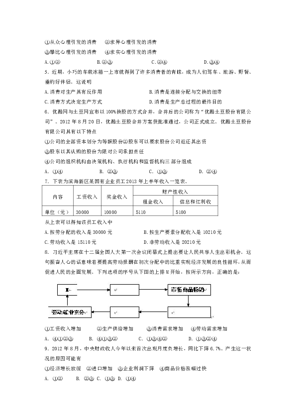 渤海石油gdp_渤海石油钻井