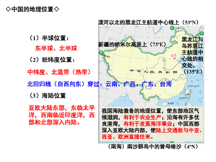 中国的疆域 行政区划 人口和民族_中国行政区划