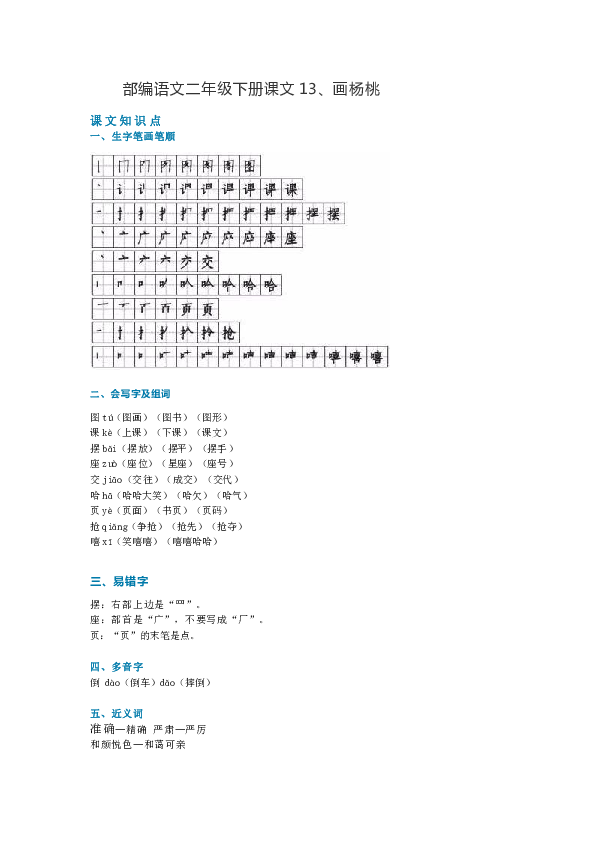 部编语文二年级下册课文13,画杨桃( 知识讲解 图文讲解)