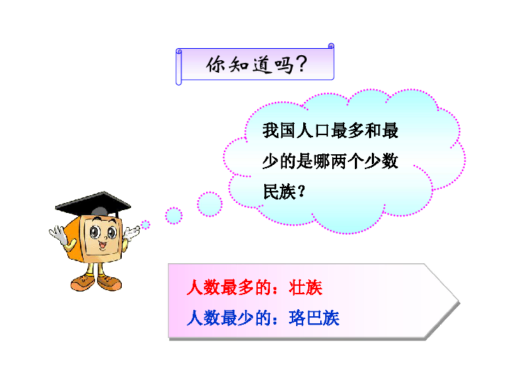 我国民族人口数统计_中国军队各民族人数排名(2)