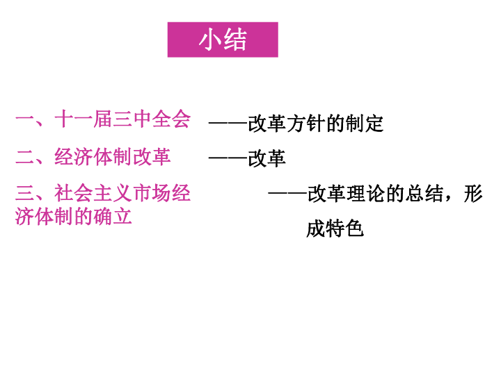 19 经济体制改革_第19课 经济体制改革 课件1(2)