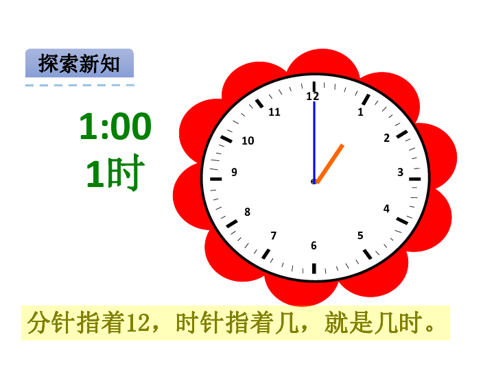 认识钟表最简单的方法