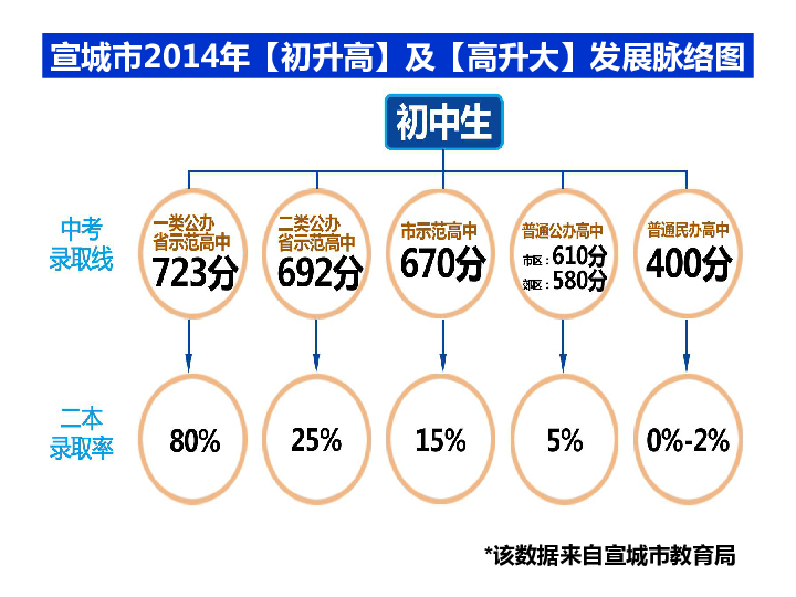 gdp课件_gdpppt下载(3)