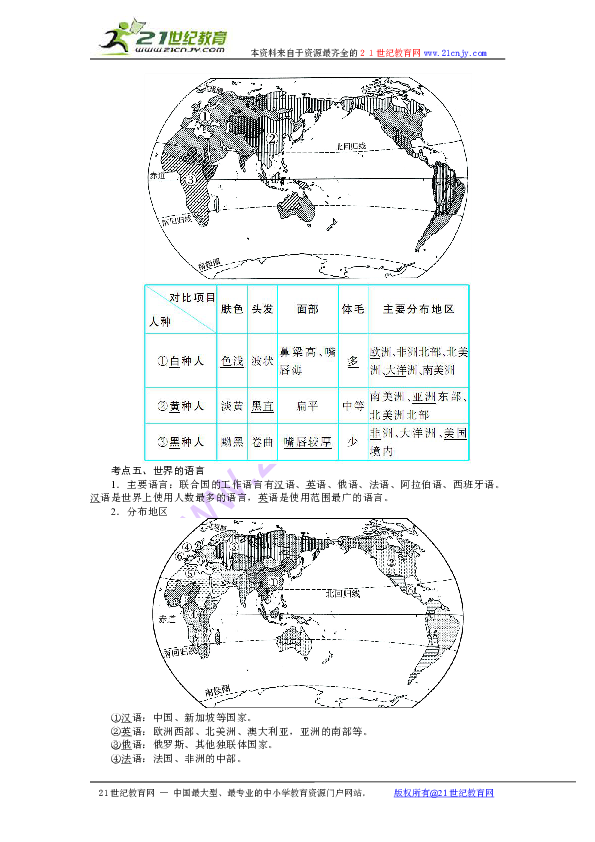 人口过多的影响_第15章 人与自然的协调发展 人口的增长及其所产生的的问题(3)