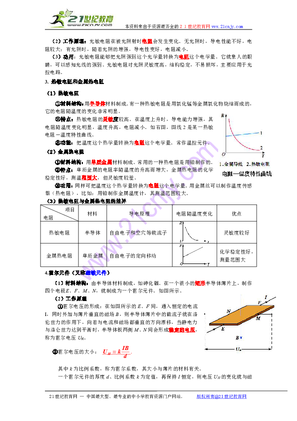 电阻的原理是什么意思_电阻屏是什么意思