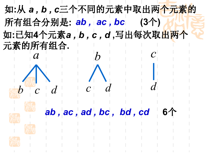 组合数公式