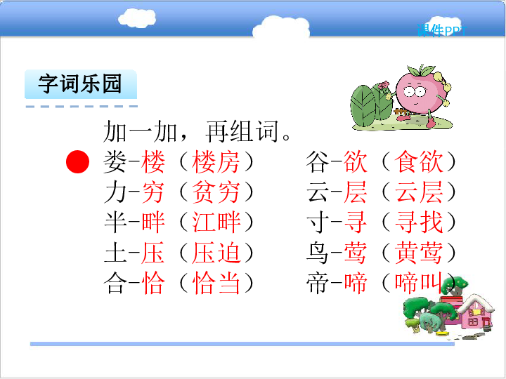 唐代晋阳人口_唐代晋阳城平面图(2)