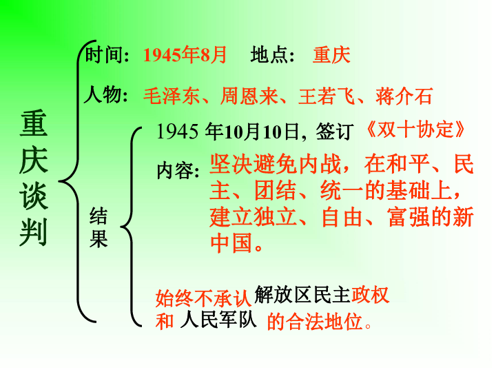 英德人口概况_广东省清远市英德市第八中学人教版八年级历史上册第13课 红军