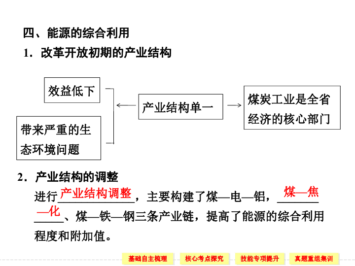 地理人口高考_高中地理人口思维导图(3)