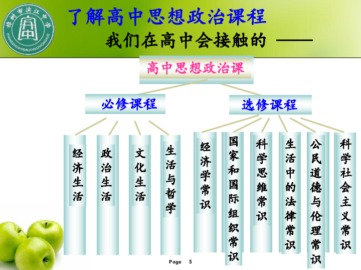 樟树市多少人口_宜春各地人口普查数据出炉,看看你的家乡有多少人(2)