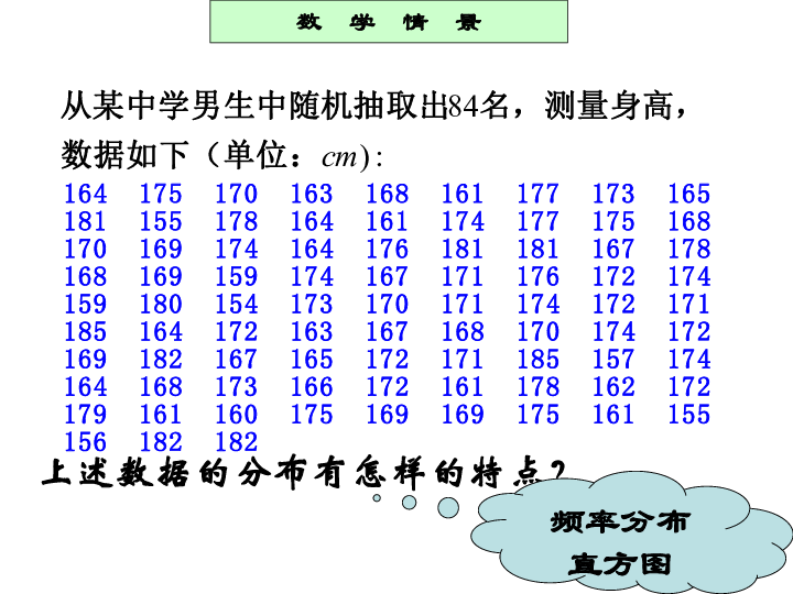 泰安市人口分布_泰安常住人口十年增15.96万