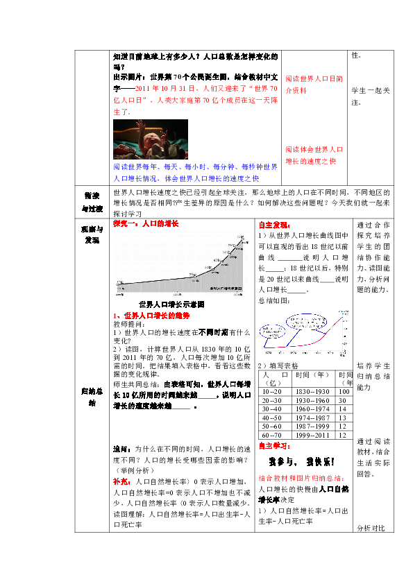 初一地理世界人口教案_初中地理 人口 教学设计方案