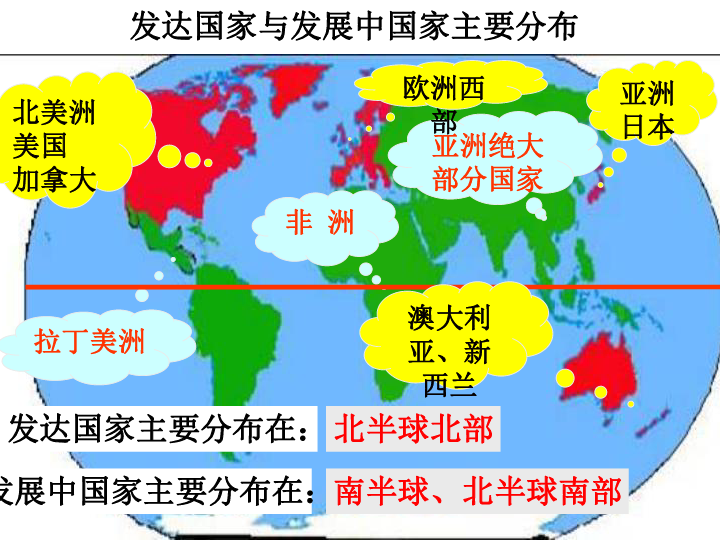 地理人口重点_高中地理人口思维导图(2)