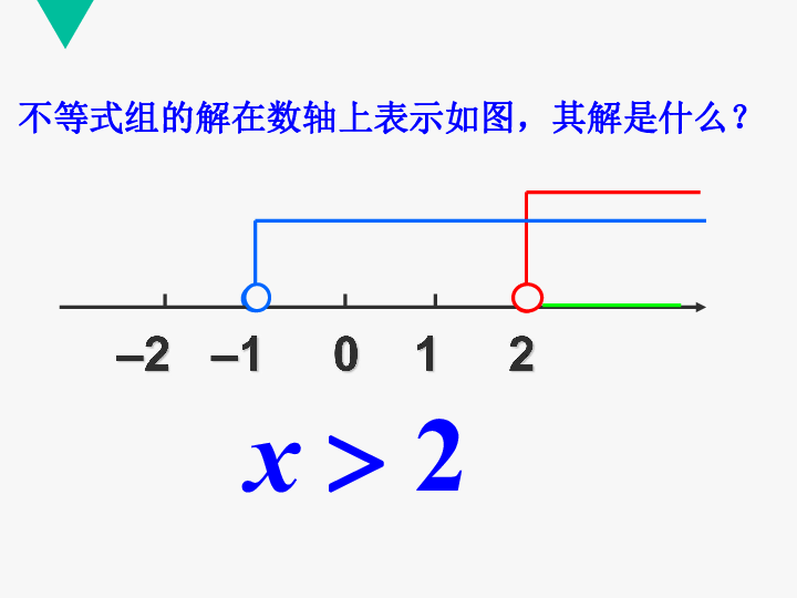 太平人口数_人口普查(2)