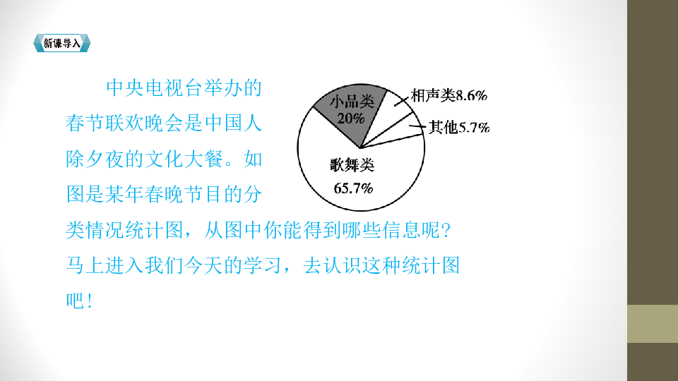 人教版数学六上扇形统计图课件