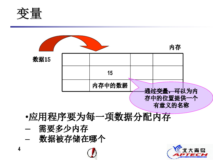 c语言gdp