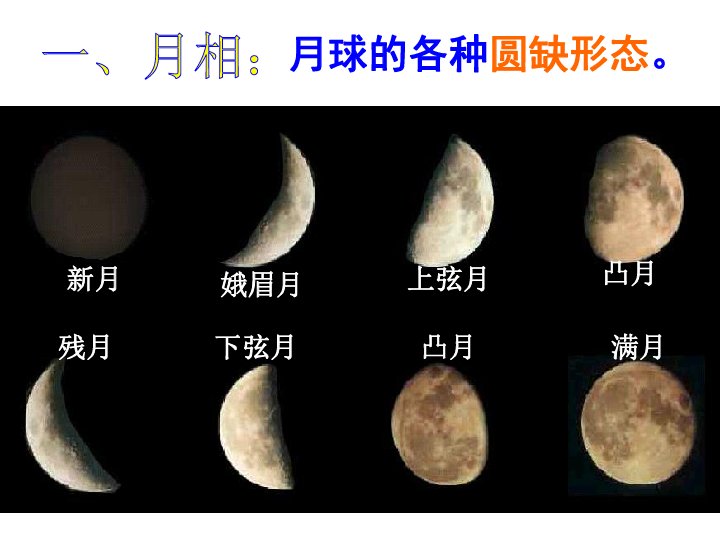 月亮各种形状名称图片