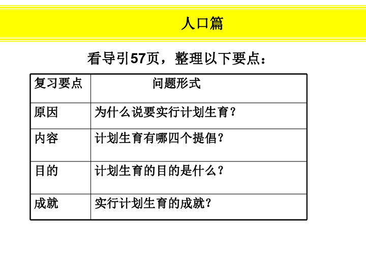 人口资源环境增刊_保护水资源的手抄报