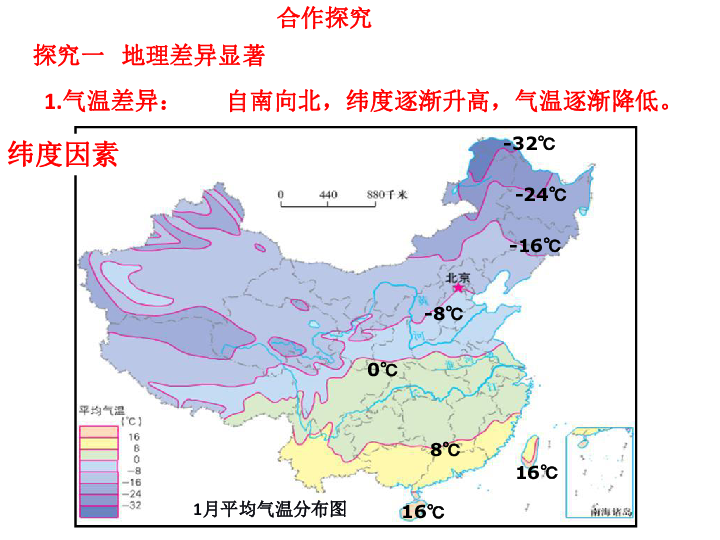 八年级地理中国的人口