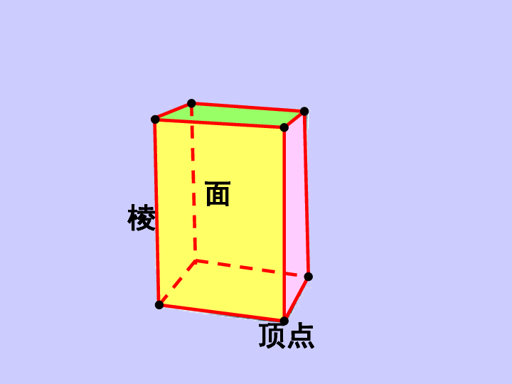 數學五年級下青島版六三制7長方體和正方體的認識精品課件(32張.