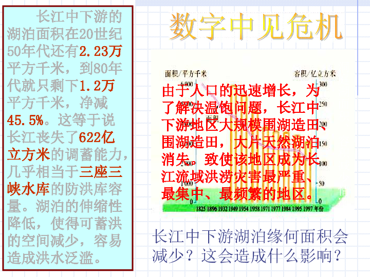 人口资源环境增刊_保护水资源的手抄报