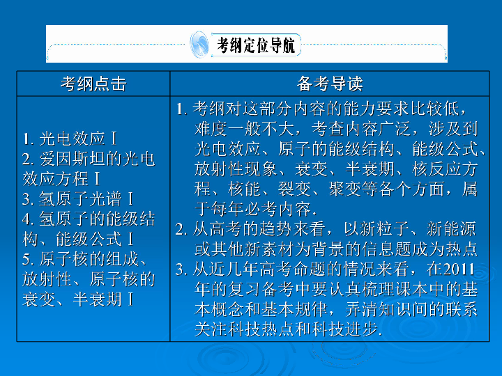 人口专题高三一轮_高三一轮复习思维导图