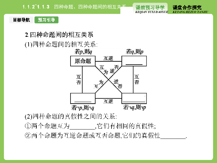 gdp核算的五个相互关系_GDP统一核算背后 新一轮城市竞争打响(2)