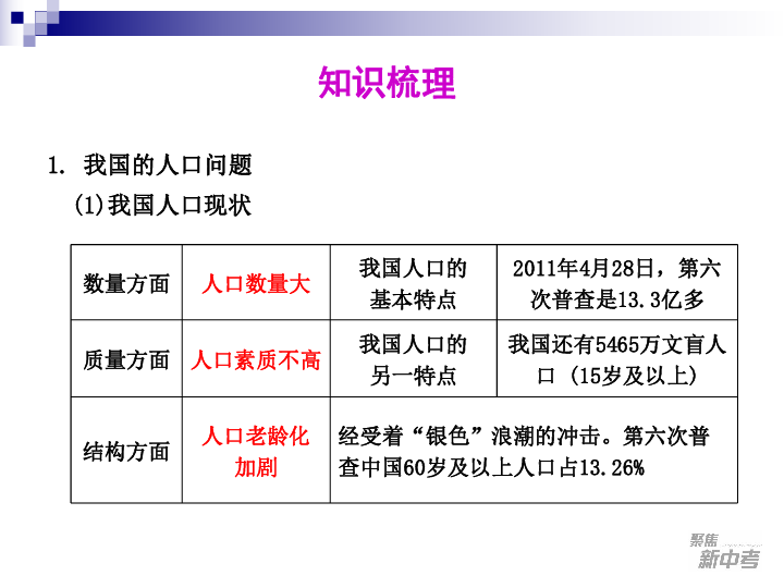 人口资源环境发展英文_人口资源环境的关系图