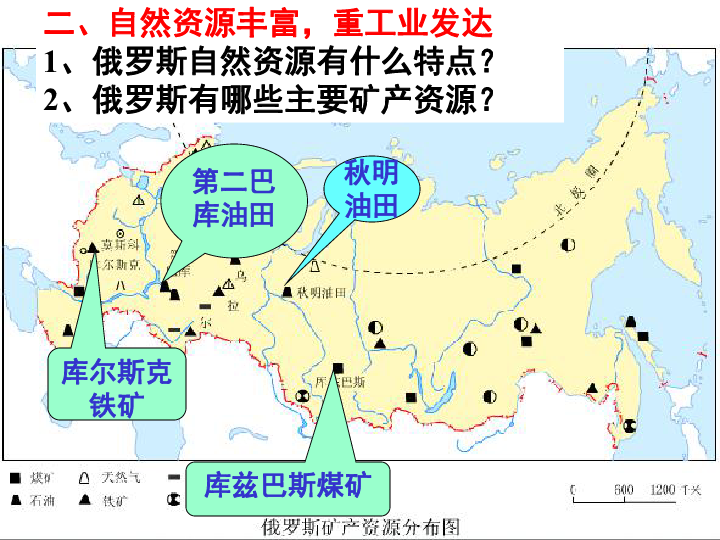 人教版初中地理七年级下册第七章第四节俄罗斯(第2课时)(共33张)