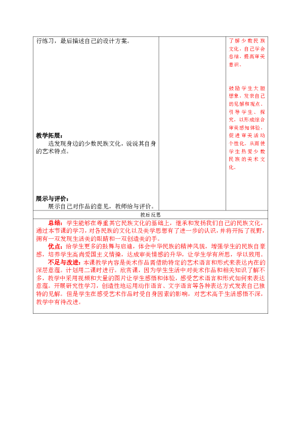 我国哪2个民族人口最少_民族团结手抄报(3)