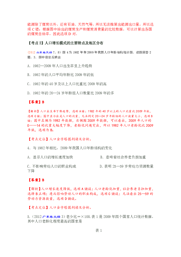 关于人口的题_关于人口的手抄报(2)