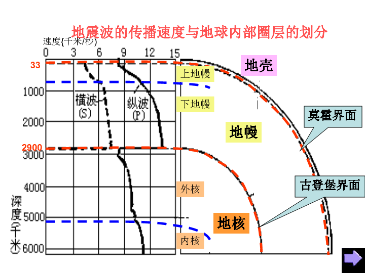 扶余市人口_吉林省扶余市原叫新城,因重名叫回两千年前的古国名字(2)