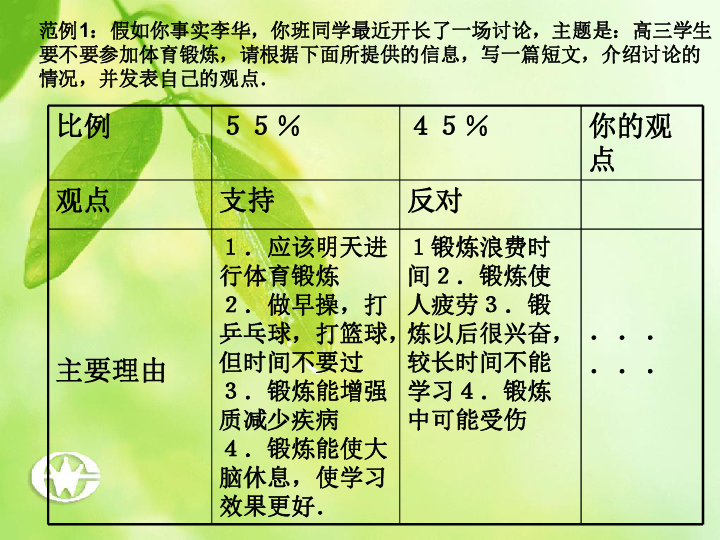 人口迁移的影响英语议论文_影响人口迁移因素例题