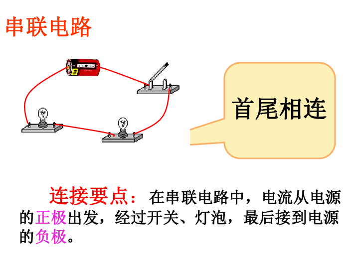 串聯電路和並聯電路