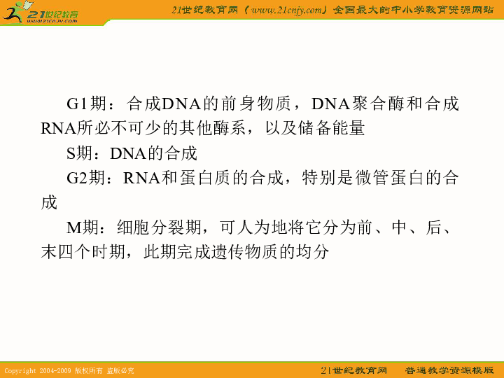 人口增殖下载_细胞的增殖思维导图