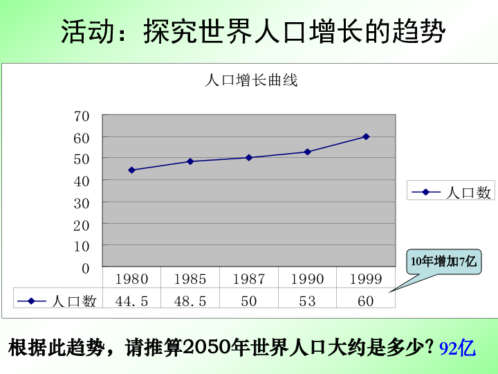 八本多少人口_博社村人口多少(3)