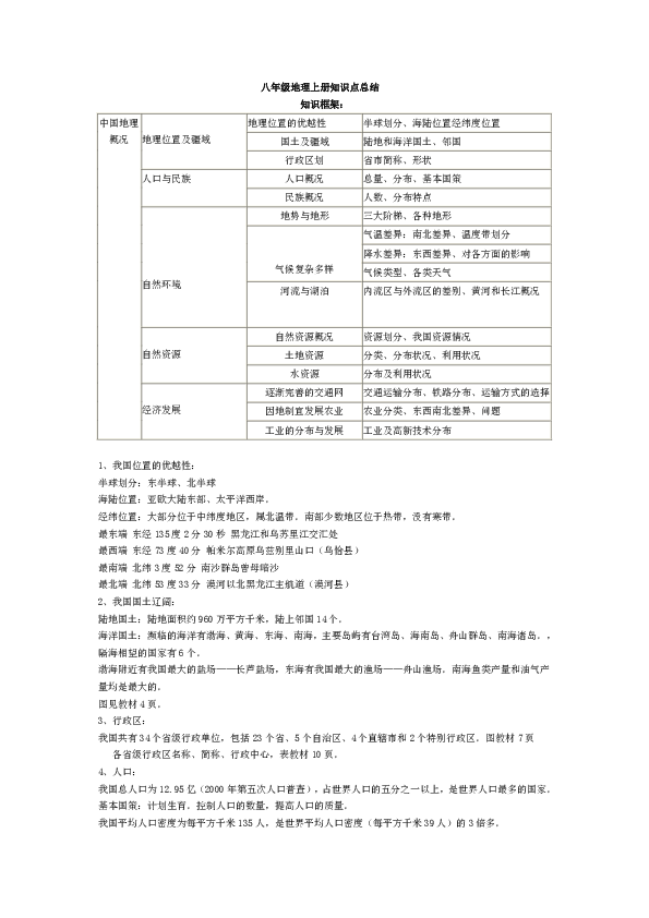 八年级地理人口的知识点(2)