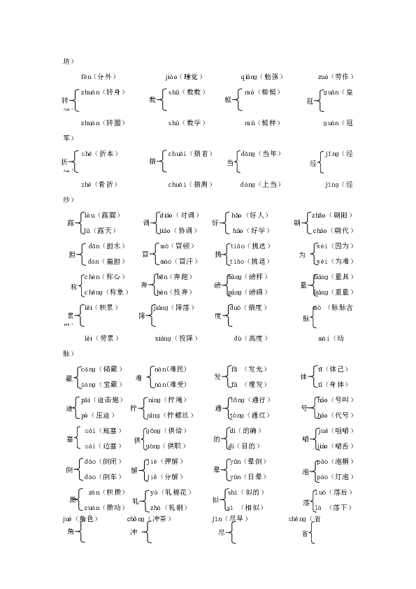 六字真言颂简谱_六字真言颂 怙主三宝(2)