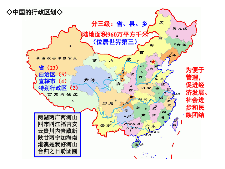 中国的疆域 行政区划 人口和民族_中国行政区划